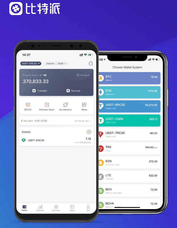 HECO